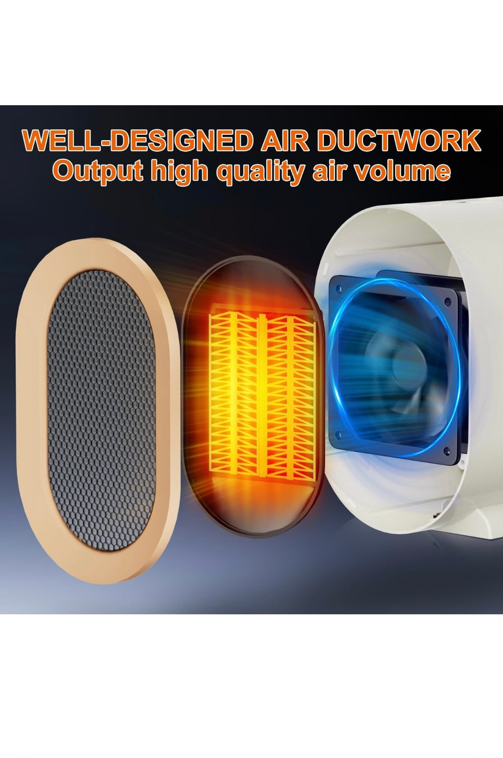 CALEFACTOR DE CERÁMICA PTC PREMIUN de 1200W